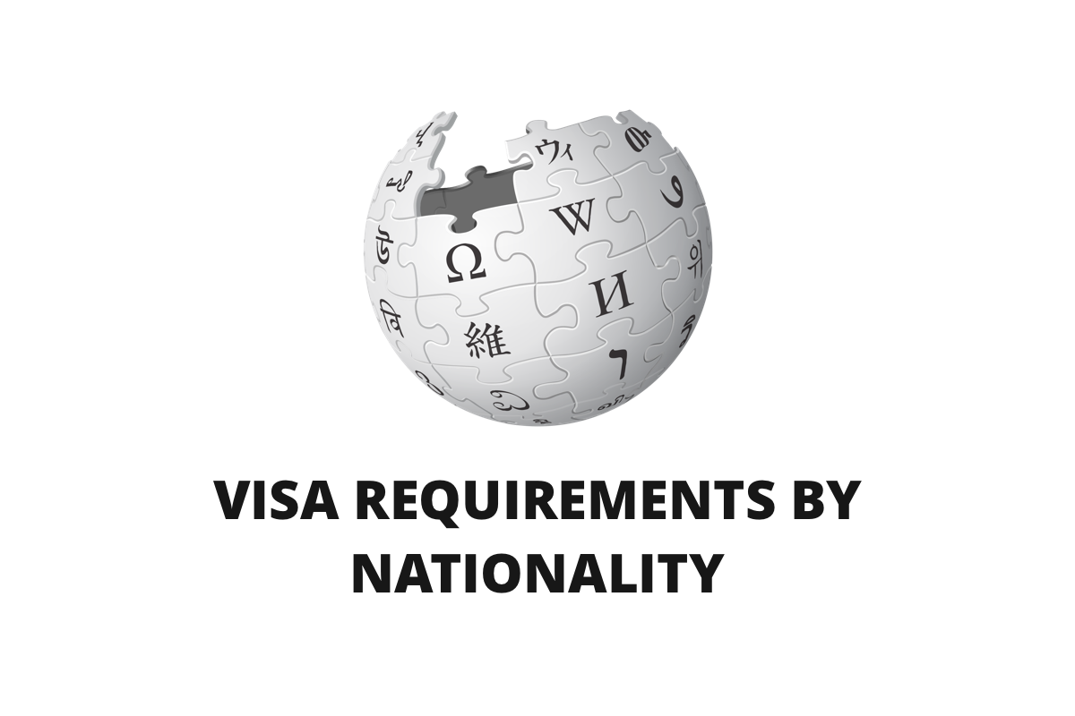 Visa Requirements by Nationality